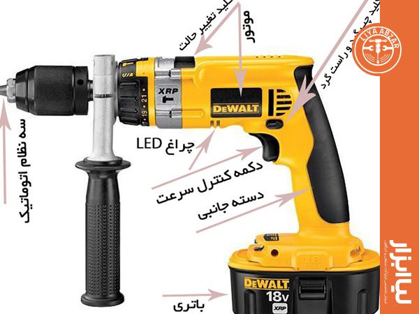 کدام دریل برای شما مناسب‌تر